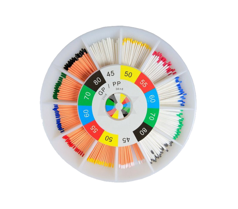 Вспомогательные материалы Вспомогательные материалы